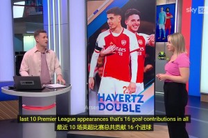 天空體育記者評價哈弗茨：他為阿森納奉獻(xiàn)了一切！